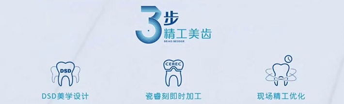 牙齿修复方案图片